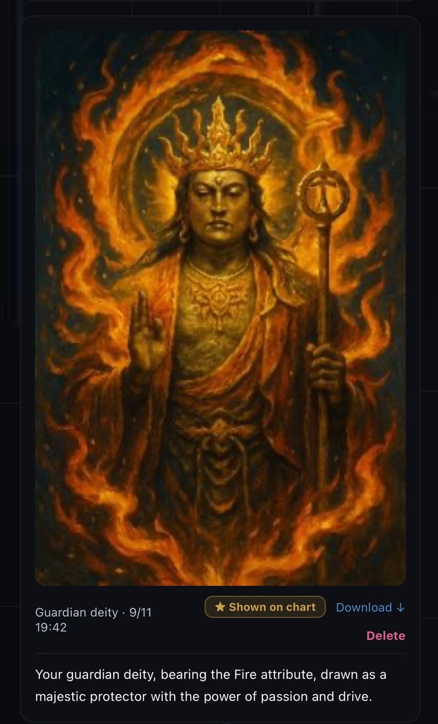 Guardian deity