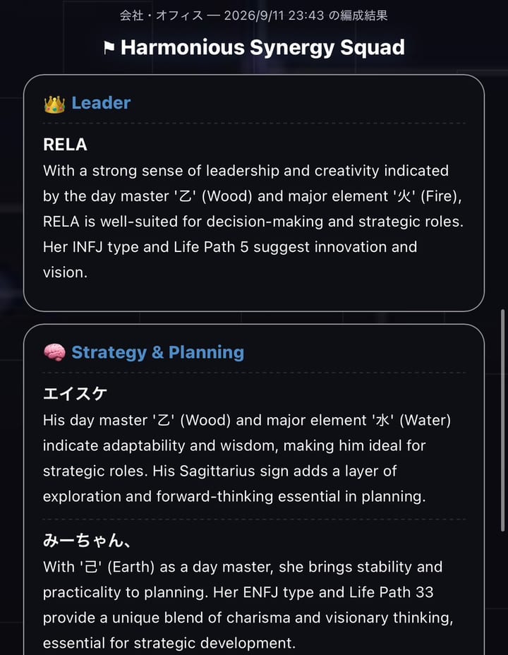 AI role placement proposal