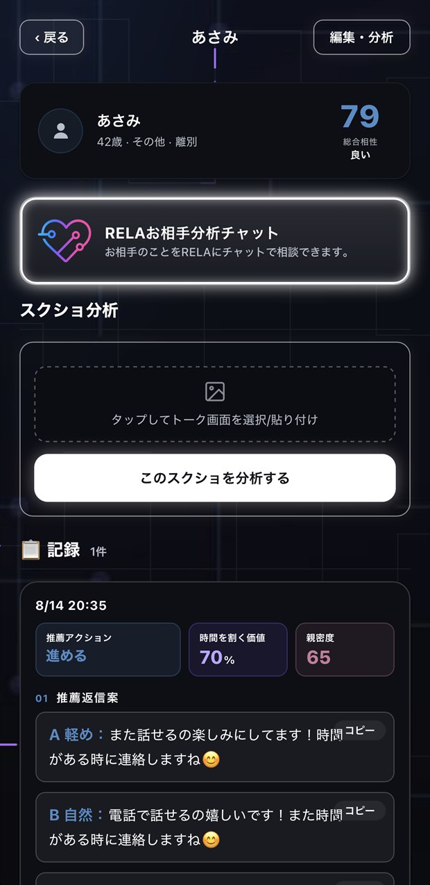 推薦アクション・親密度・推薦返信案