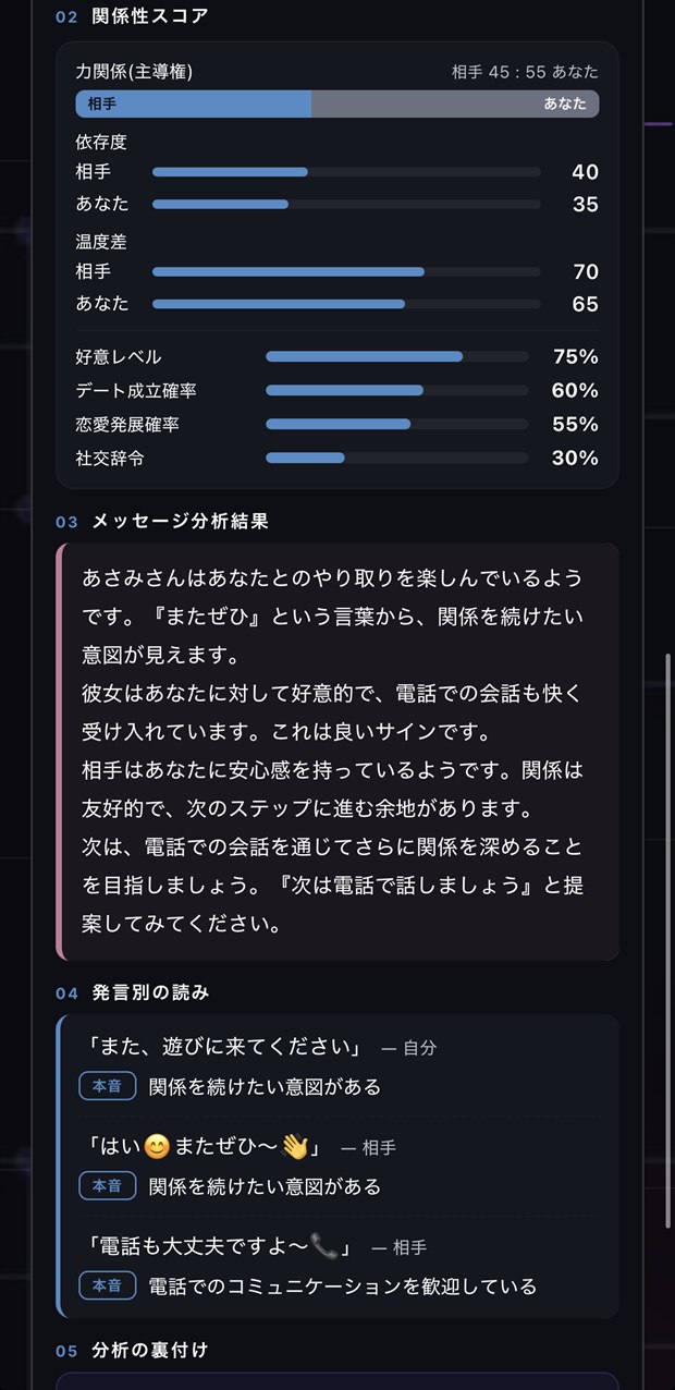 関係性スコア・好意レベル・発言別の心理傾向