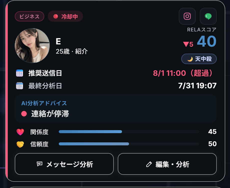 相手分析カード（相性スコア・天中殺・推奨送信日・関係度）